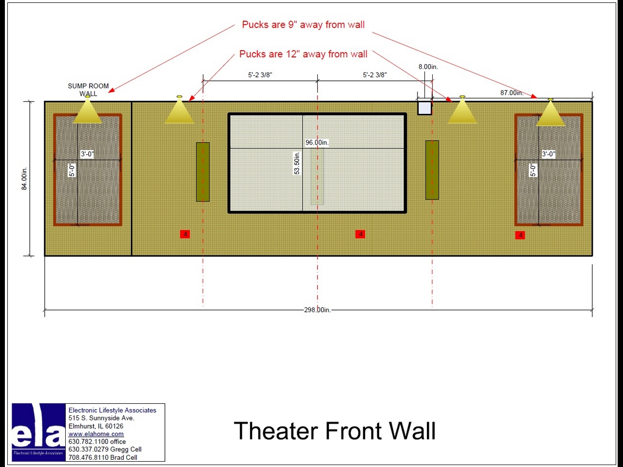 Theater (2)