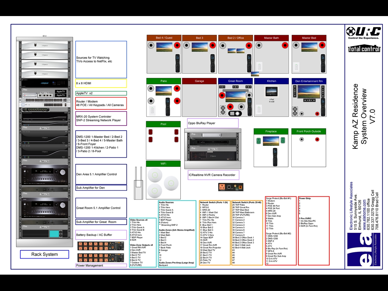 Engineering (1)