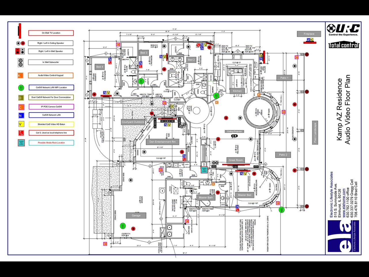 Engineering (12)