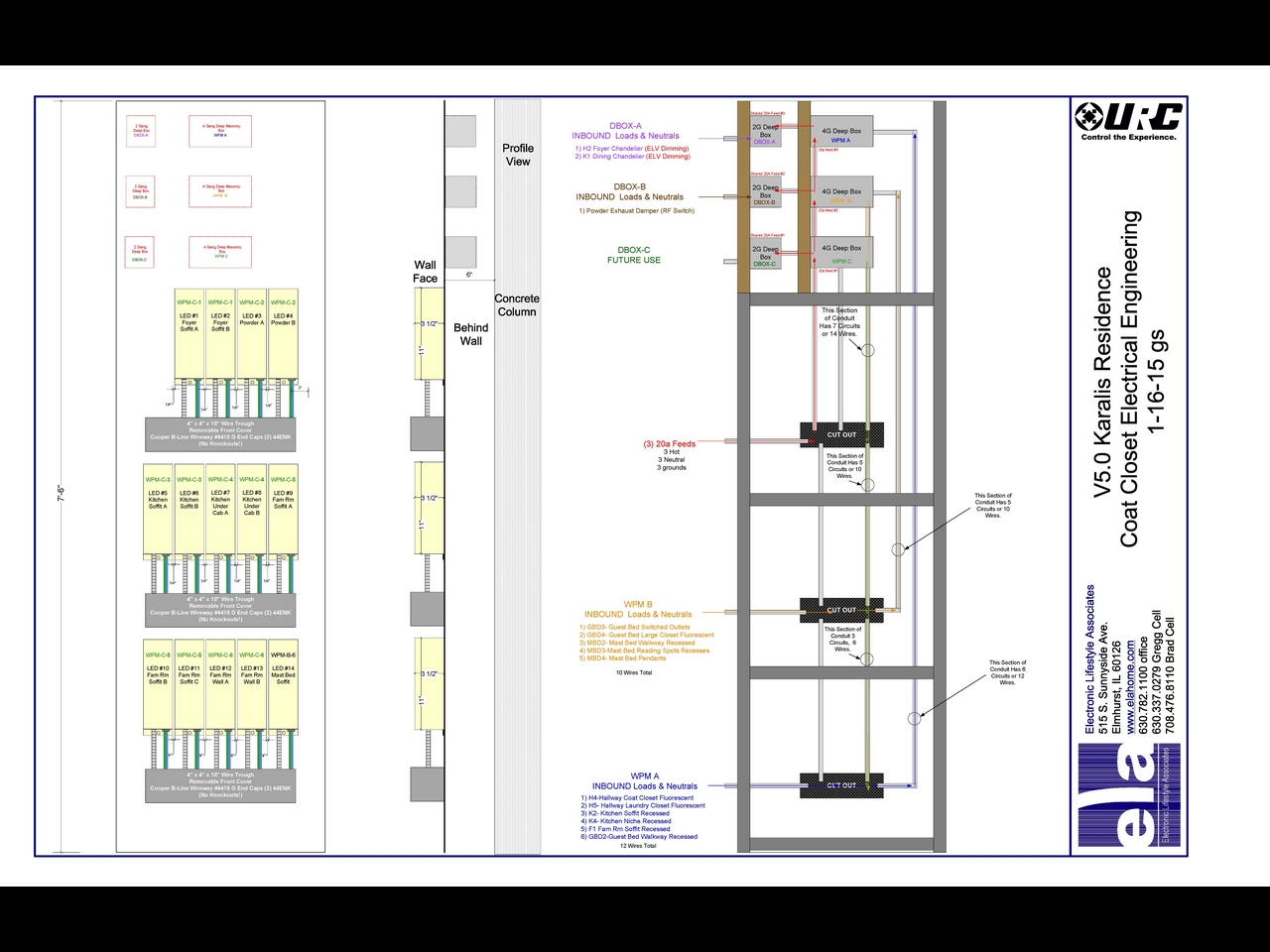 Engineering (4)