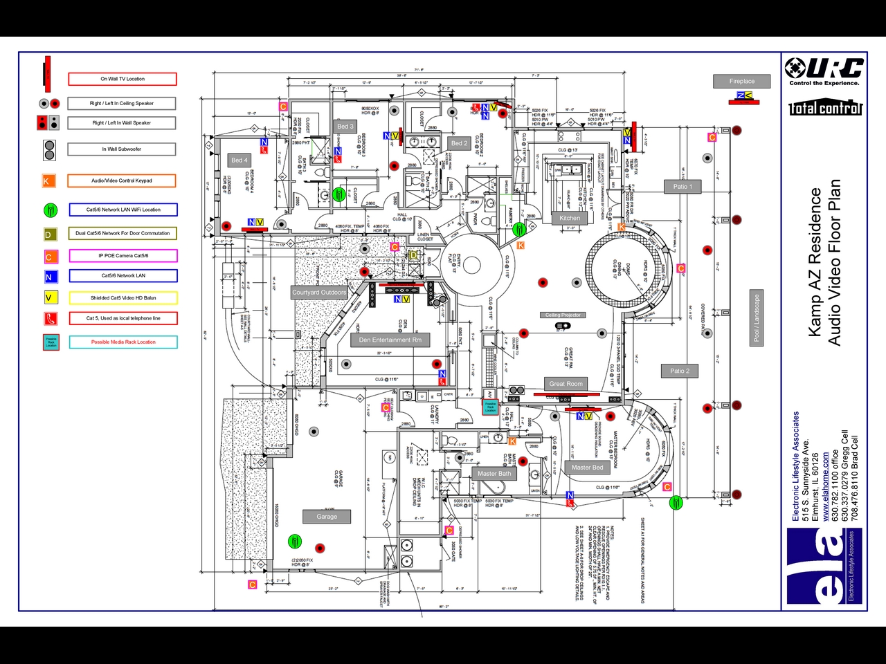 Engineering (5)