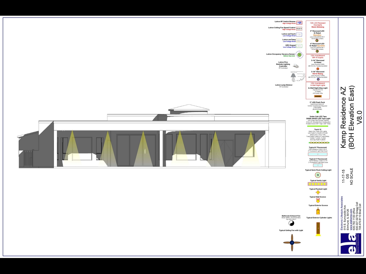 Engineering (6)