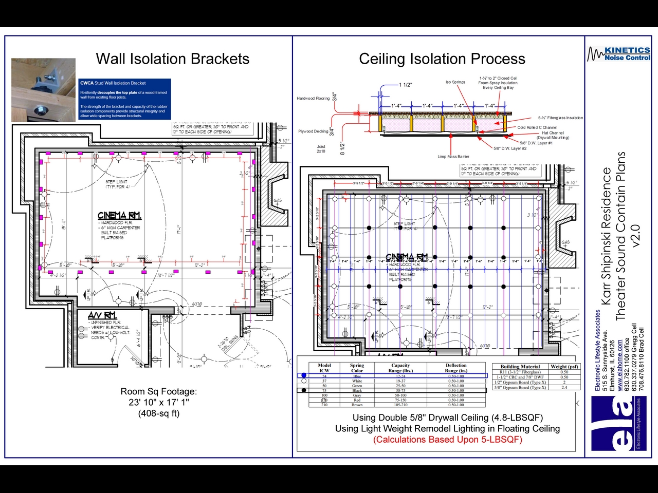 Theater Engineering Sound Contain (3)