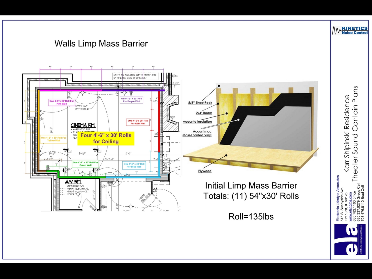 Theater Engineering Sound Contain (4)